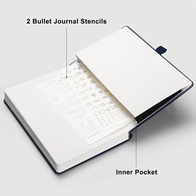 RETTACY Bullet Dotted Journal Notebook, 192 Pages, A5 Medium Size (5.7'' x 8.3''), Leather Hardcover, 100 GSM Thick Paper, for Bullet Journaling, Planning, Tracking (Navy Blue)