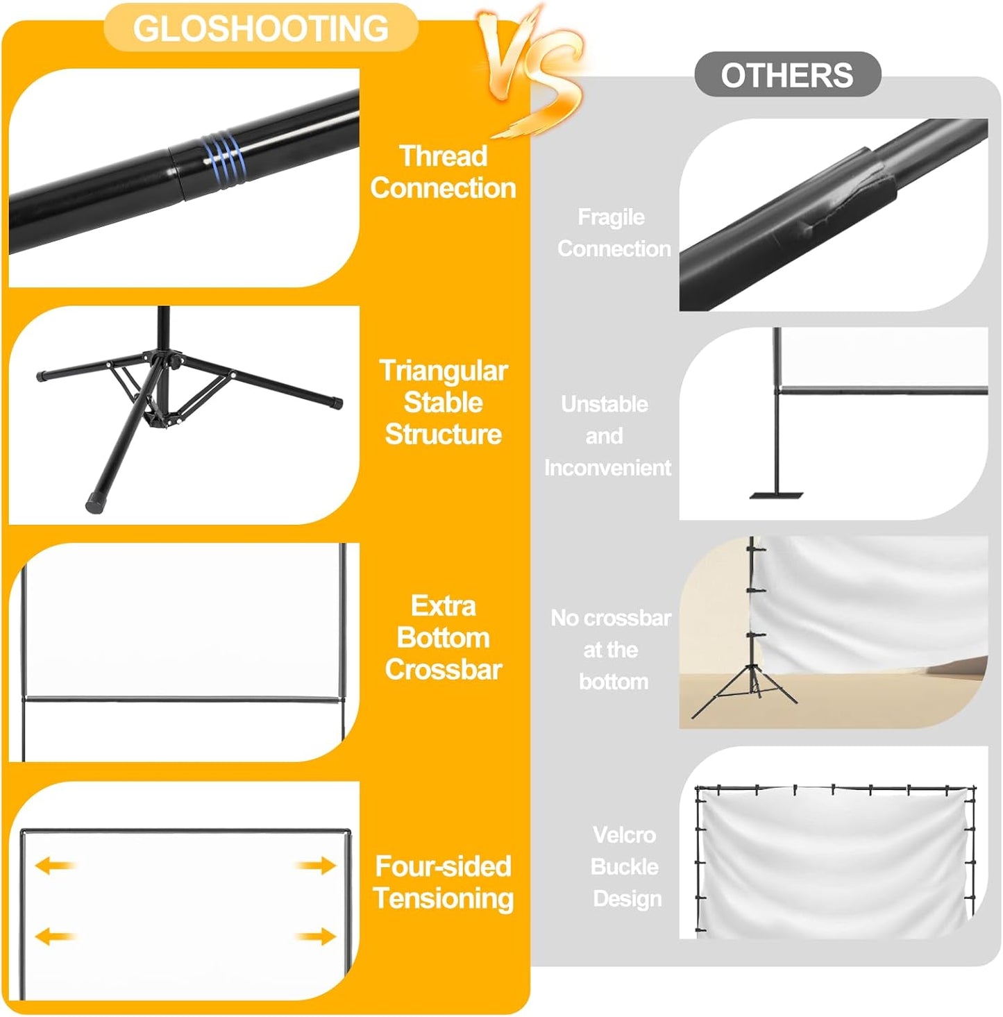 Outdoor Projector Screen with Stand, 120 inch Portable Projector Screen Stand with Elastic Rope Bar, Indoor 16:9 4K HD Wrinkle-Free Front Rear Projection Screen with Carry Bag for Movie Night Camping