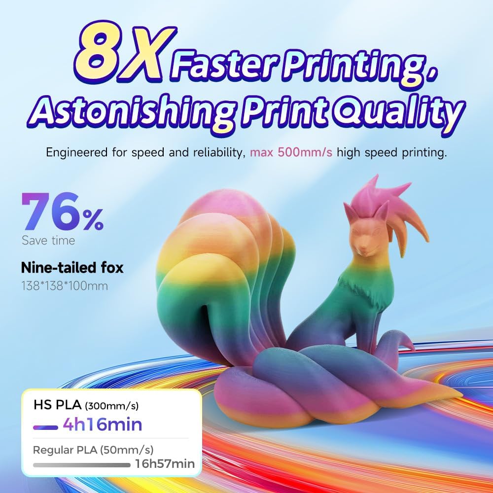 FLASHFORGE Rapid PLA Gradient Filament 1.75mm Thistle Purple & Ethereal Blue, Transform Colors Smoothly & Fast, Experience Exceptional Performance with 500mm/s High-Speed Printing, Top-Notch Filament
