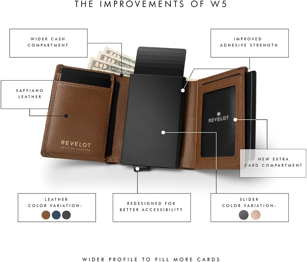 Trifold Genuine Leather Wallet/Smart Card Holder / W5 (Brown Saffiano)