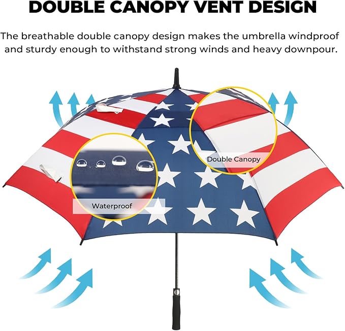 LLanxiry Automatic Open Golf Umbrella 54/62/68/72 Inch, Extra Large Windproof Vented Double Canopy Stick Umbrella, 210T Pongee Waterproof SPF 50+, Fiberglass Ribs, EVA Grip for Golf & Commute