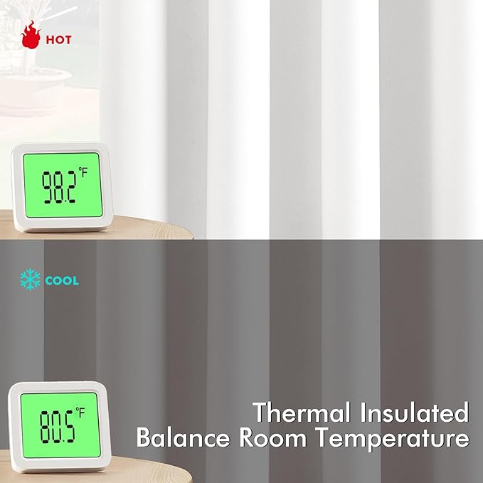 MIULEE Short Curtains for Windows - Pure White Half Window Curtains Thermal Insulated Privacy Drapes for Kitchen Bedroom Bathroom Grommet Top Small Basement Tiers W40 x L36 Inch 2 Panels