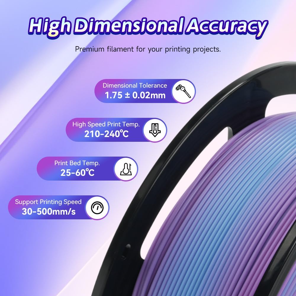 FLASHFORGE Rapid PLA Gradient Filament 1.75mm Thistle Purple & Ethereal Blue, Transform Colors Smoothly & Fast, Experience Exceptional Performance with 500mm/s High-Speed Printing, Top-Notch Filament