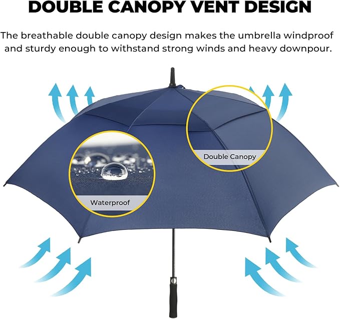 LLanxiry Automatic Open Golf Umbrella 54/62/68/72 Inch, Extra Large Windproof Vented Double Canopy Stick Umbrella, 210T Pongee Waterproof SPF 50+, Fiberglass Ribs, EVA Grip for Golf & Commute