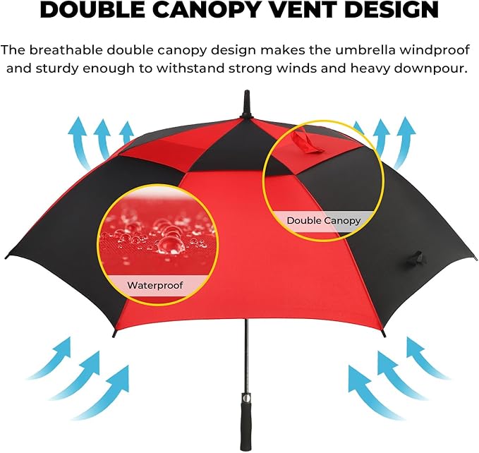 LLanxiry Automatic Open Golf Umbrella 54/62/68/72 Inch, Extra Large Windproof Vented Double Canopy Stick Umbrella, 210T Pongee Waterproof SPF 50+, Fiberglass Ribs, EVA Grip for Golf & Commute
