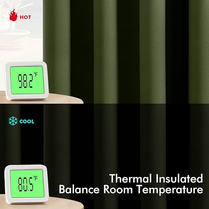 MIULEE Olive Green Blackout Curtains for Bedroom Living Room 96 Inches Long 2 Panels, Thermal Insulated Room Darkening Drapes Solid Grommet Top Noise Reducing Dark Green Window Treatments 40x96 Inch