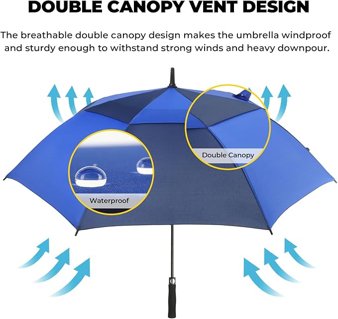 LLanxiry Automatic Open Golf Umbrella 54/62/68/72 Inch, Extra Large Windproof Vented Double Canopy Stick Umbrella, 210T Pongee Waterproof SPF 50+, Fiberglass Ribs, EVA Grip for Golf & Commute