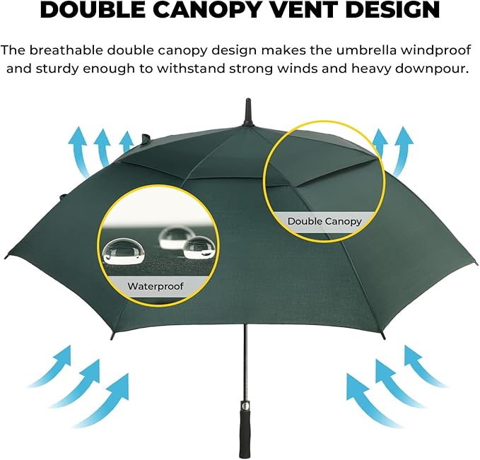 LLanxiry Automatic Open Golf Umbrella 54/62/68/72 Inch, Extra Large Windproof Vented Double Canopy Stick Umbrella, 210T Pongee Waterproof SPF 50+, Fiberglass Ribs, EVA Grip for Golf & Commute