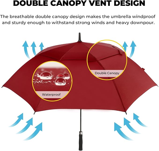 LLanxiry Automatic Open Golf Umbrella 54/62/68/72 Inch, Extra Large Windproof Vented Double Canopy Stick Umbrella, 210T Pongee Waterproof SPF 50+, Fiberglass Ribs, EVA Grip for Golf & Commute