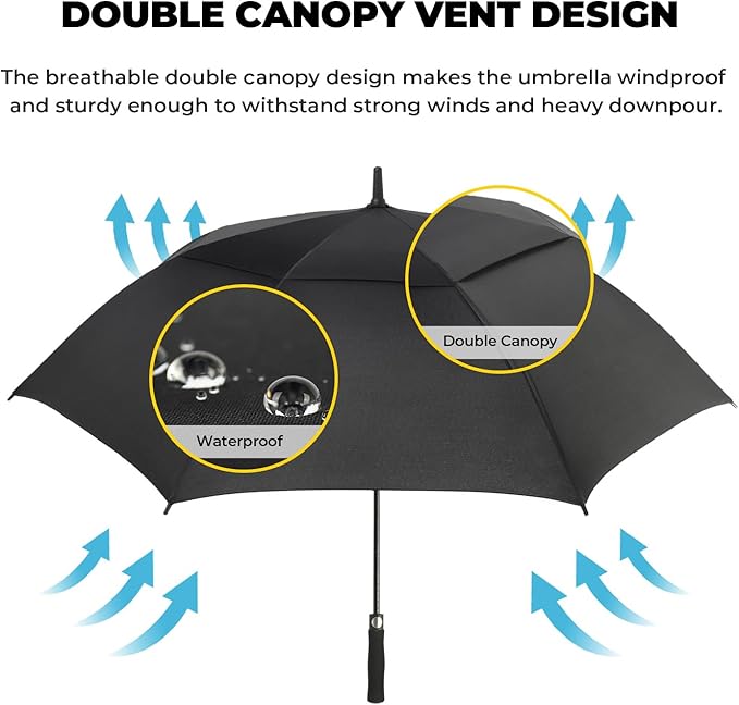 LLanxiry Automatic Open Golf Umbrella 54/62/68/72 Inch, Extra Large Windproof Vented Double Canopy Stick Umbrella, 210T Pongee Waterproof SPF 50+, Fiberglass Ribs, EVA Grip for Golf & Commute