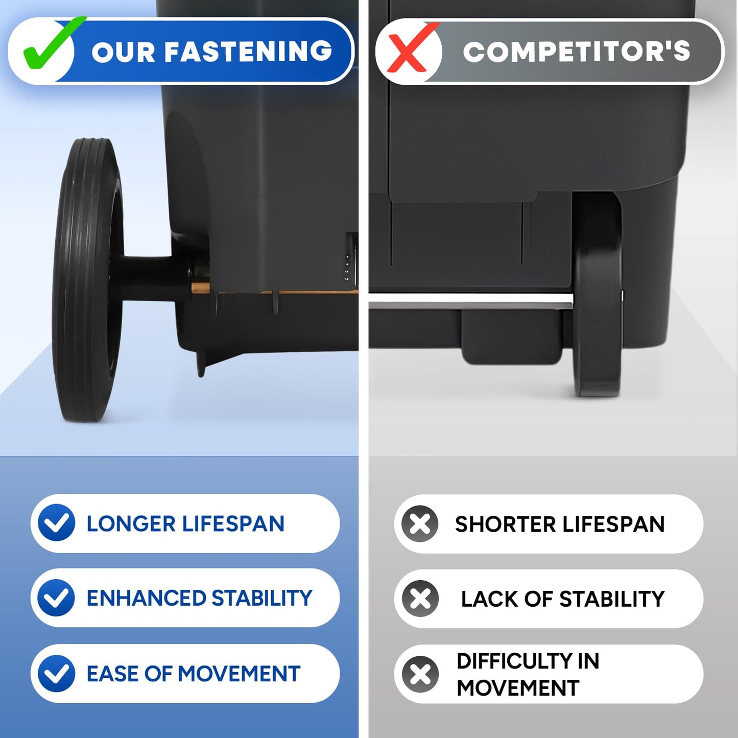 32 Gallon Trash Can with Wheels Outdoor Garbage Can with Lid and Wheels Locking Trash Can Commercial Heavy-Duty Trash Bin Rolling, Plastic Gray