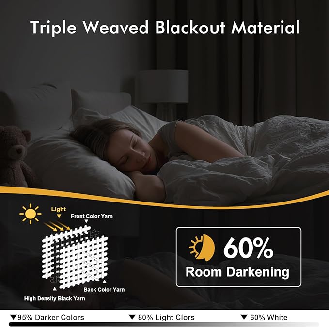 MIULEE Short Curtains for Windows - Pure White Half Window Curtains Thermal Insulated Privacy Drapes for Kitchen Bedroom Bathroom Grommet Top Small Basement Tiers W40 x L36 Inch 2 Panels