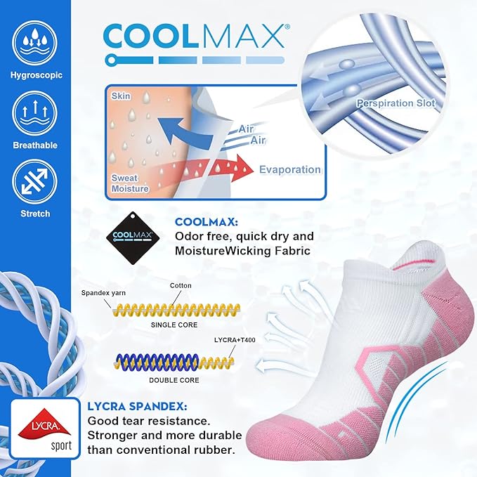 Hylaea Athletic Running Socks Cushion Padded Moisture Wicking Low Cut