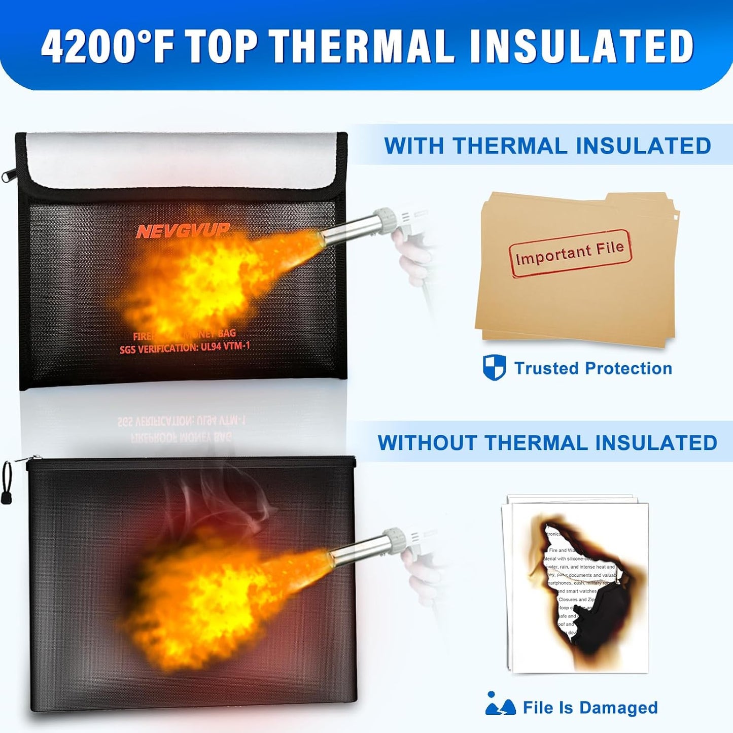4200°F Fireproof Money Bag for Cash -Heat Insulated, 9.8 x 6.5" Fireproof Document Bag with Waterproof Zipper, Small Fire proof Bags Set with Reflective Strip and Fire proof Edging for Valuables