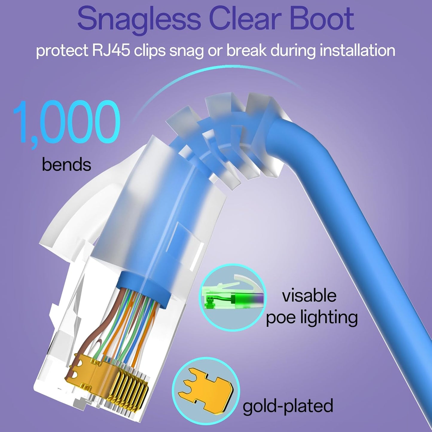 Cat6a Patch Cables 0.5ft (24 Pack) Slim, Cat6 Ethernet Patch Cable Pure Copper, Flexible Cat 6 Patch Cable 550MHZ 10G, Space-Saving Cat 6A Network Cables for Patch Panel, Blue