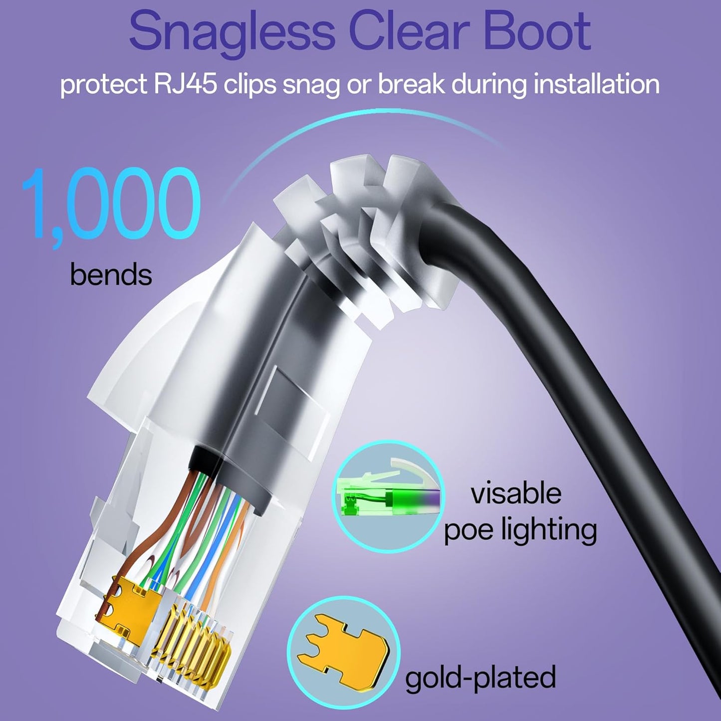 Cat6a Patch Cables 5ft (10 Pack) Slim, Cat6 Ethernet Patch Cable Pure Copper, Flexible Cat 6 Patch Cable 550MHZ 10G, Space-Saving Cat 6A Network Cables for Patch Panel, Black