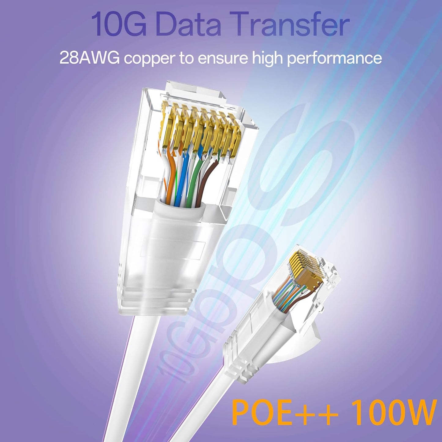 Cat6a Patch Cables 10ft (10 Pack) Slim, Cat6 Ethernet Patch Cable Pure Copper, Flexible Cat 6 Patch Cable 550MHZ 10G, Space-Saving Cat 6A Network Cables for Patch Panel, White