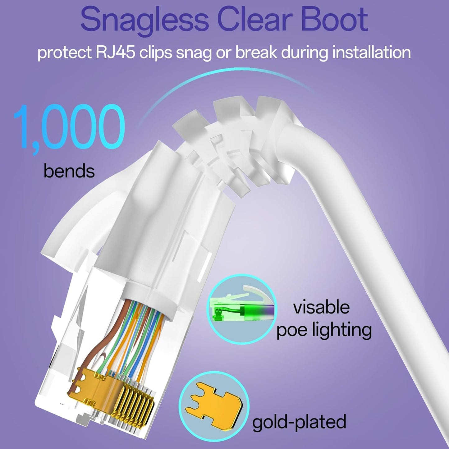 Cat6a Patch Cables 7ft (10 Pack) Slim, Cat6 Ethernet Patch Cable Pure Copper, Flexible Cat 6 Patch Cable 550MHZ 10G, Space-Saving Cat 6A Network Cables for Patch Panel, White