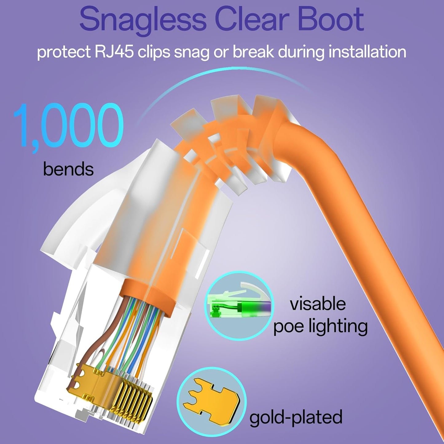 Cat6a Patch Cables 2ft (24 Pack) Slim, Cat6 Ethernet Patch Cable Pure Copper, Flexible Cat 6 Patch Cable 550MHZ 10G, Space-Saving Cat 6A Network Cables for Patch Panel, Orange