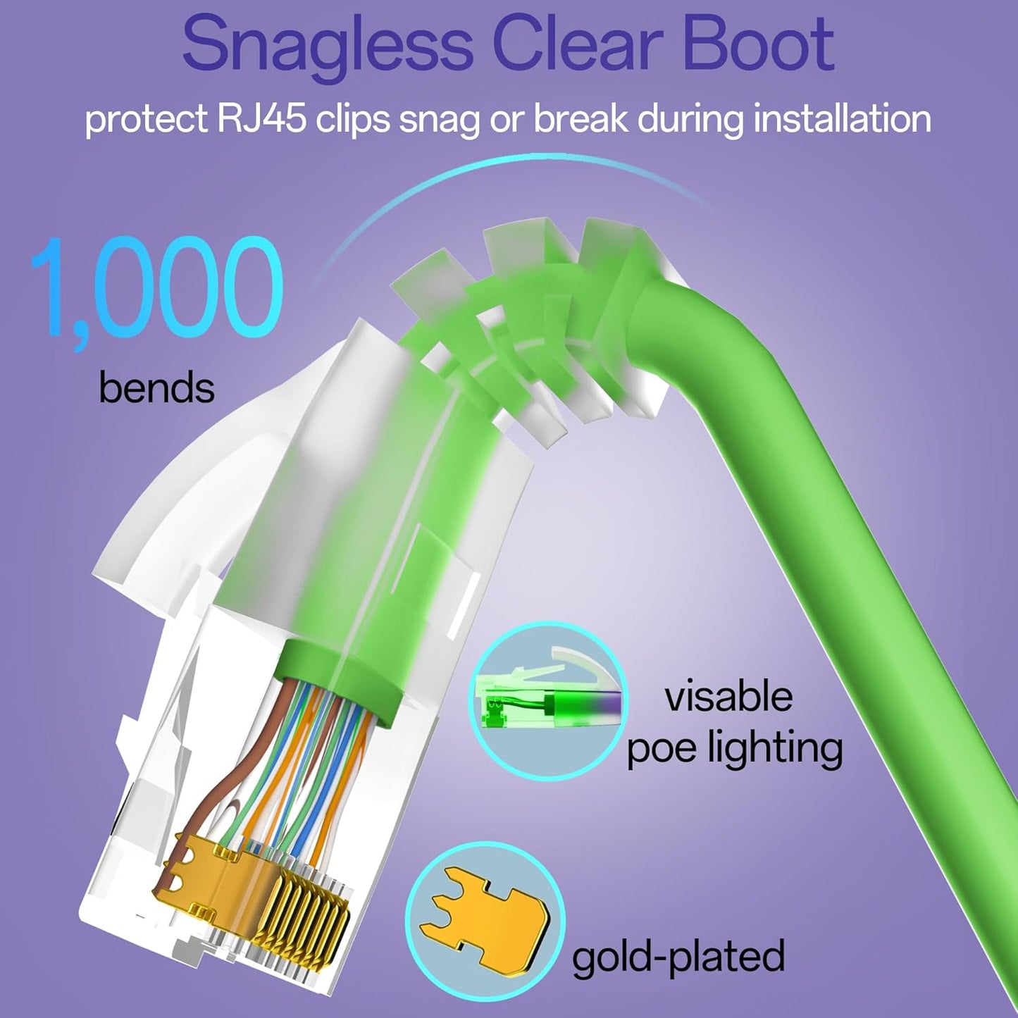 Cat6a Patch Cables 3ft (24 Pack) Slim, Cat6 Ethernet Patch Cable Pure Copper, Flexible Cat 6 Patch Cable 550MHZ 10G, Space-Saving Cat 6A Network Cables for Patch Panel, Green