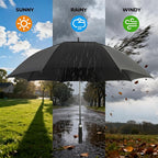 LLanxiry Automatic Open Golf Umbrella 54/62/68/72 Inch, Extra Large Windproof Vented Double Canopy Stick Umbrella, 210T Pongee Waterproof SPF 50+, Fiberglass Ribs, EVA Grip for Golf & Commute