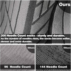 Hylaea No Show Running Athletic Anti-Blister Wicking Coolmax Socks, Seamless Anti-odor