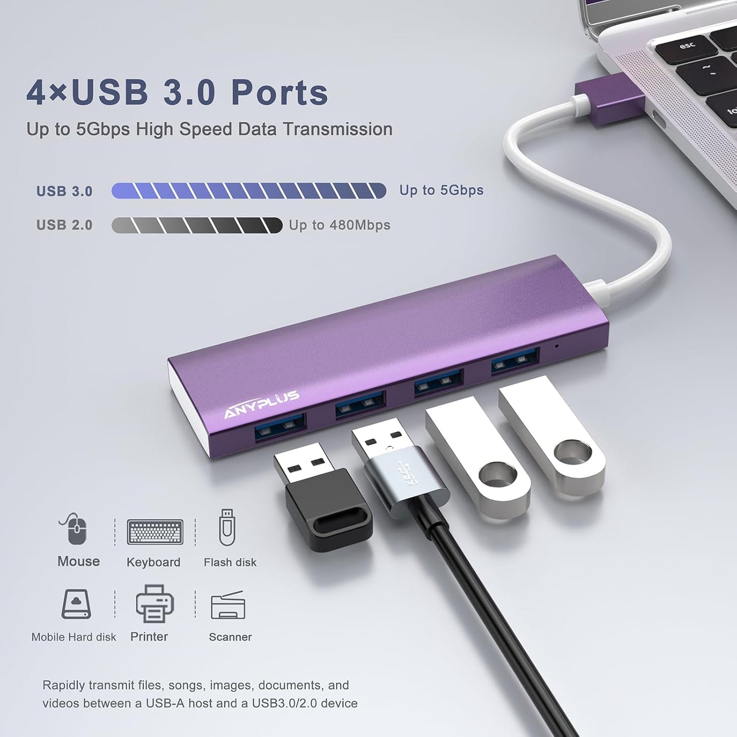 USB Hub, USB 3.0 Hub Aluminum Alloy Ultra Slim USB Splitter, Portable 4 Port USB Extender, USB Hub for Laptop, PC, MacBook, iMac, Surface Pro, Mac Pro, Flash Drive, XPS 【Purple】