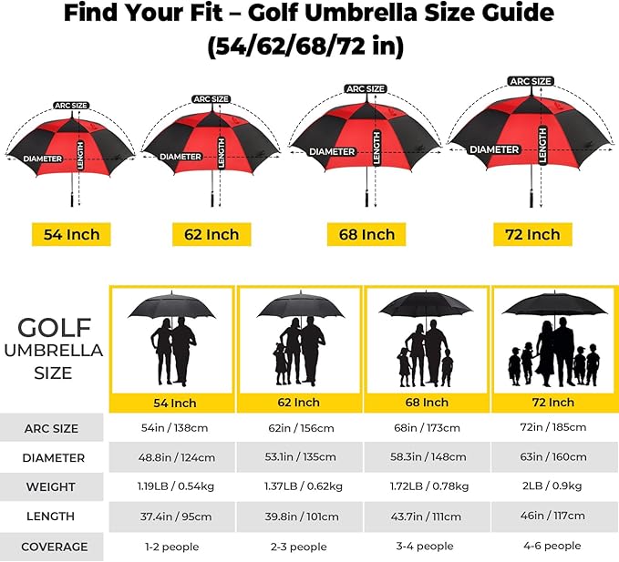 LLanxiry Automatic Open Golf Umbrella 54/62/68/72 Inch, Extra Large Windproof Vented Double Canopy Stick Umbrella, 210T Pongee Waterproof SPF 50+, Fiberglass Ribs, EVA Grip for Golf & Commute