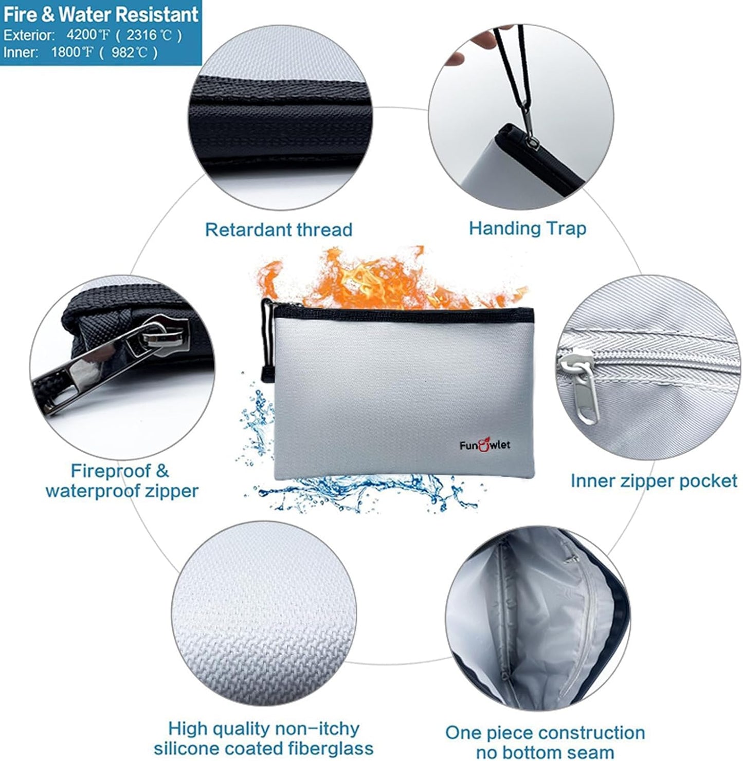 Fireproof Safe Money Document Bags - 2 Pack 13.4" x 9.8" and 10.6" x 6.7" Waterproof Zipper Bag, Fire & Water Resistant Storage Organizer Pouch for A4 A5 Documents Holder,File,Cash,Passport,Tablet