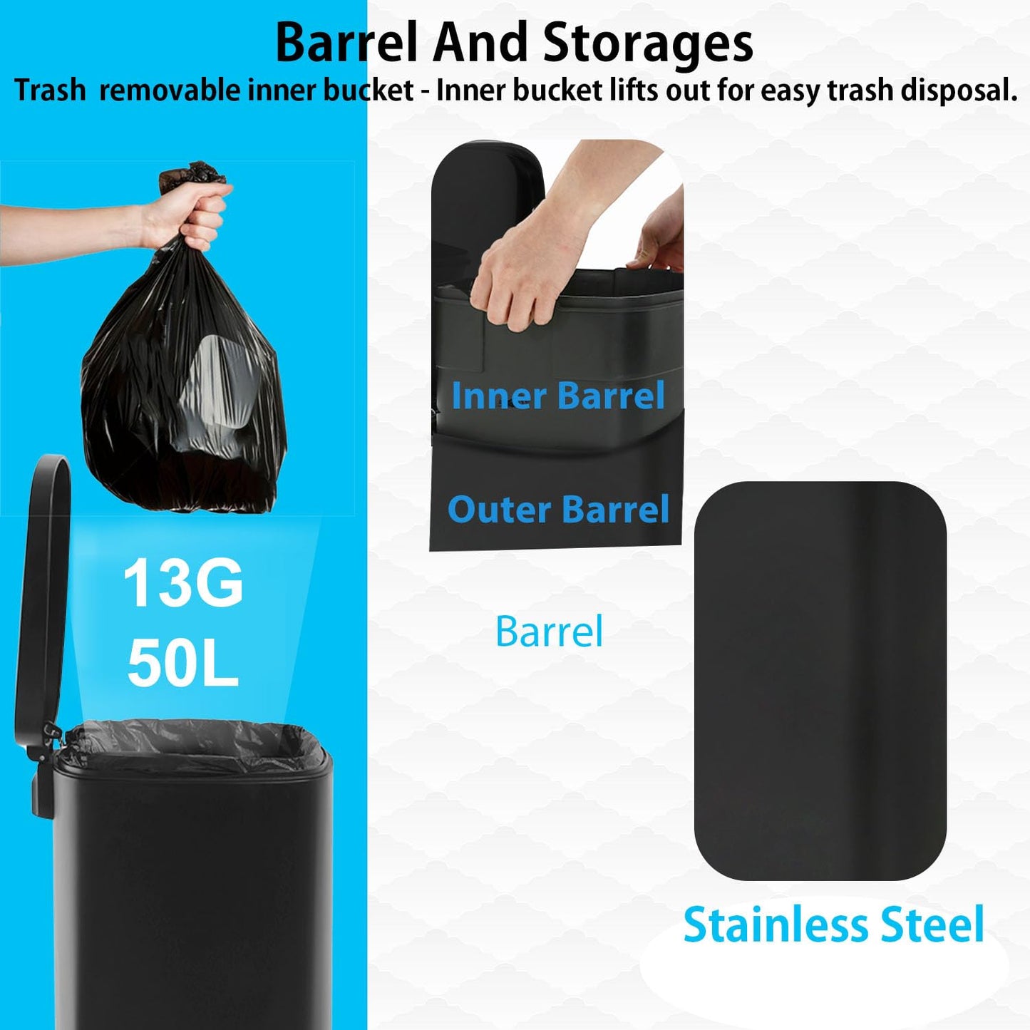 PayLessHere Stainless Steel Trash Can with Lid - Removable Inner Bucket, Foot Pedal Soft Close for Office, Home, Kitchen Garbage Bin (Black, 13 G)