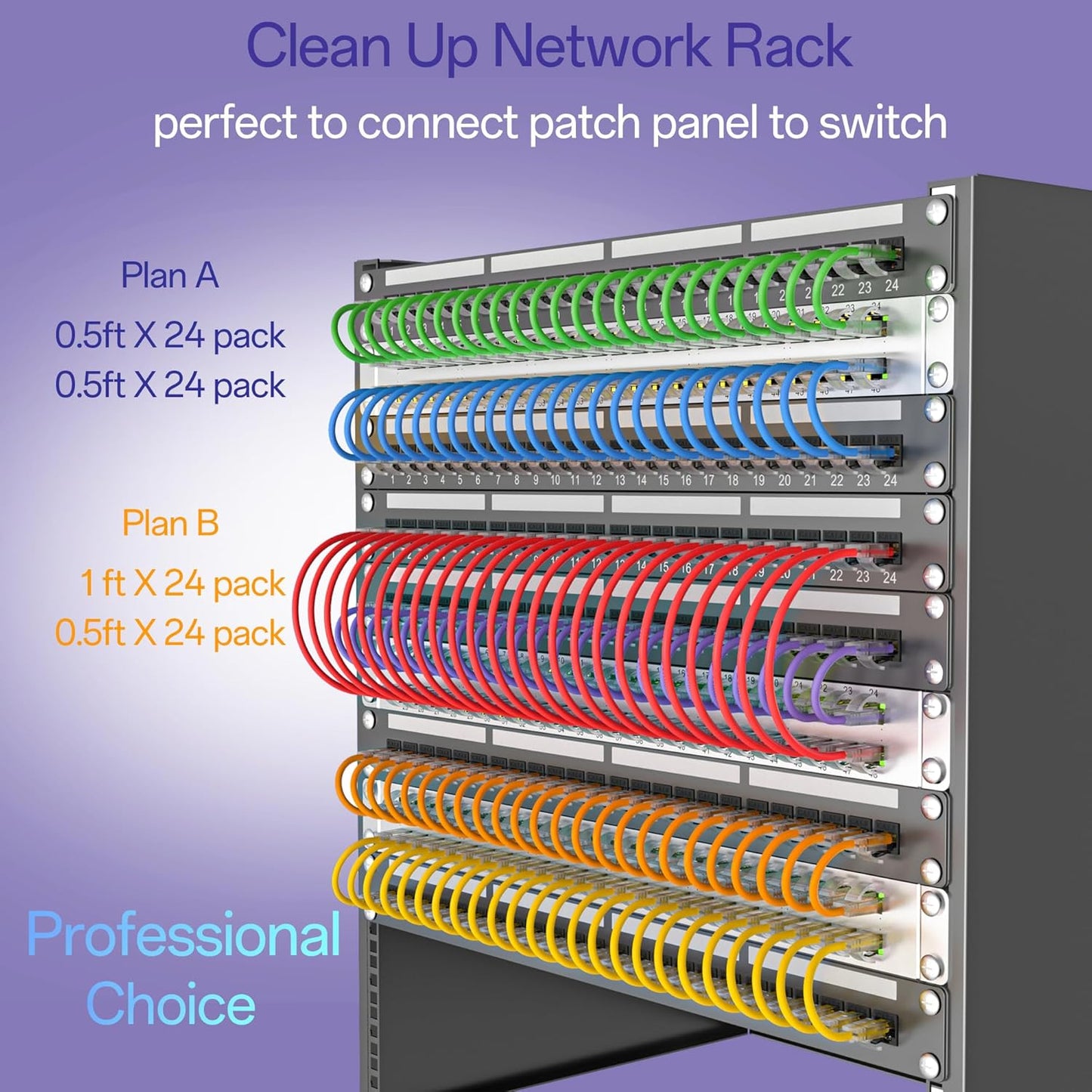 Cat6a Patch Cables 10ft (10 Pack) Slim, Cat6 Ethernet Patch Cable Pure Copper, Flexible Cat 6 Patch Cable 550MHZ 10G, Space-Saving Cat 6A Network Cables for Patch Panel, Black