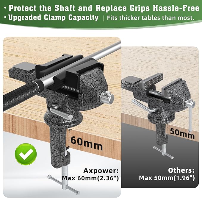 All-in-One Golf Grip Kit for Regripping Golf Clubs, 360° Swivel Portable Table Vise Rubber Clamp Golf Grip Removal Tool with Golf Grip Replacement Tape and Solvent, Golf Club Regripping Kit