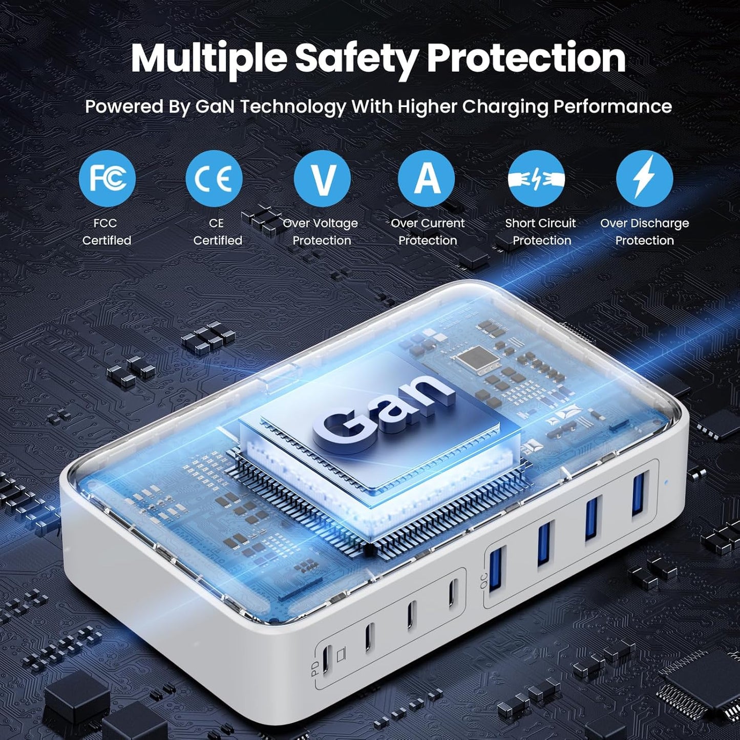 USB C Charger Block 200W[2025 Upgraded] GaN III 6 Port Fast Charging Station Hub,PD 65W USB C Laptop Charger Compatible with MacBook Pro/Air,iPad,iPhone 16/15,Galaxy S23/S24 Steam Deck Dell XPS etc