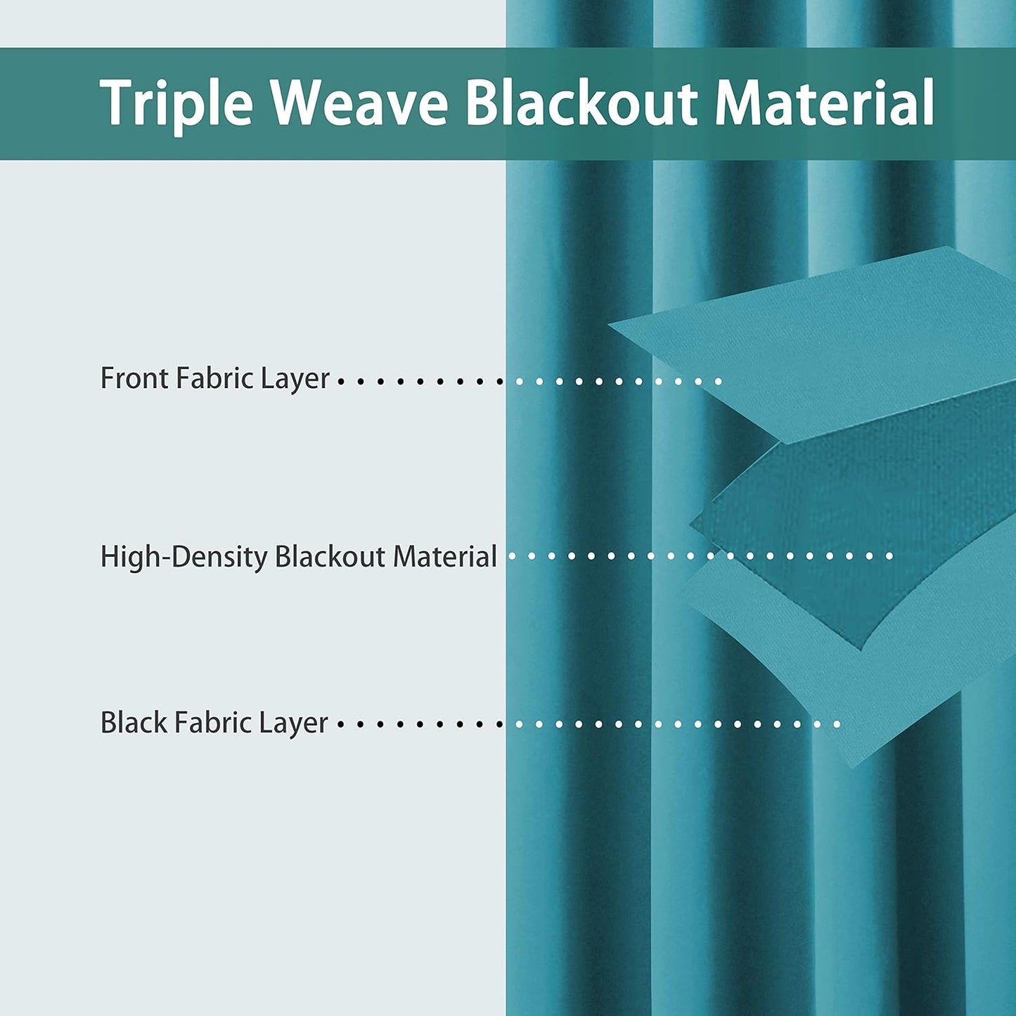 BONZER Extra Wide Room Divider Curtain Total Privacy Wall Noise Reducing Blackout Curtains for Apartment, Studio, 96L x 120W Inch (8L x 10W ft), 1 Panel, Teal