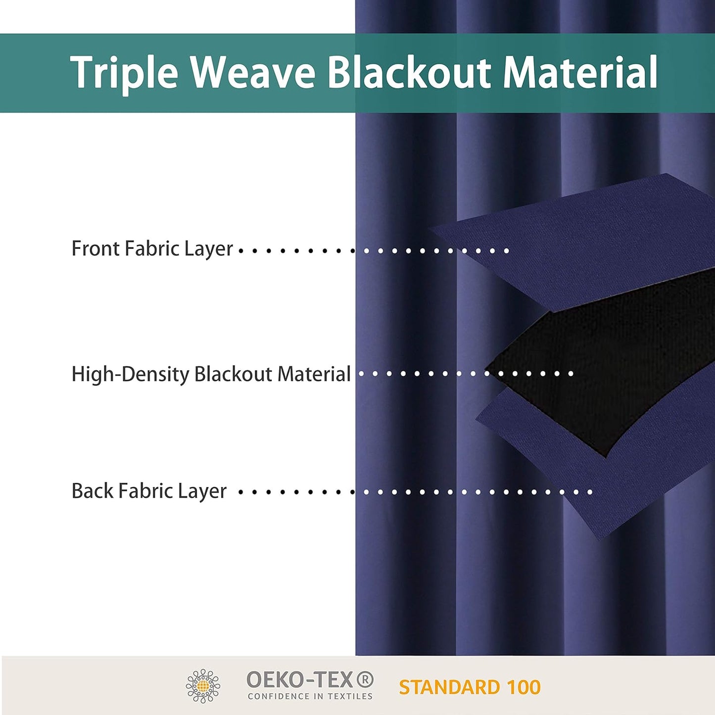 BONZER Room Divider Curtain Total Privacy Wall Extra Wide Thermal Insulated Blackout Curtains for Slide Window, 96L x 150W Inch (8L x 12.5W ft), 1 Panel, Navy