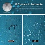 ZEKAR 54/62/68 inch Windproof Large Vented UV Protection and Classic Pongee Fabric Golf Umbrella, Double Canopy Rain and Sun Oversized Stick Umbrellas (Aqua-blue, 68”-Pack of 2)