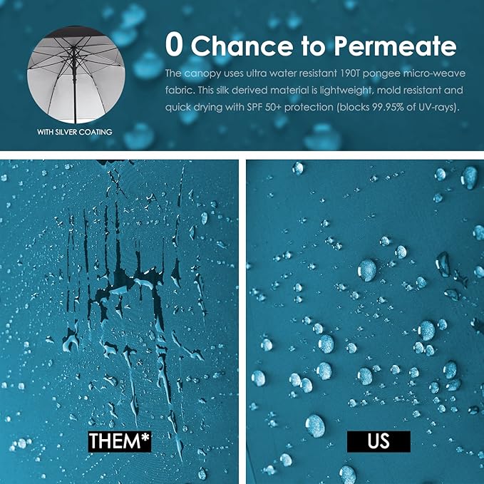 ZEKAR 54/62/68 inch Windproof Large Vented UV Protection and Classic Pongee Fabric Golf Umbrella, Double Canopy Rain and Sun Oversized Stick Umbrellas (Aqua-blue, 68”-Pack of 2)