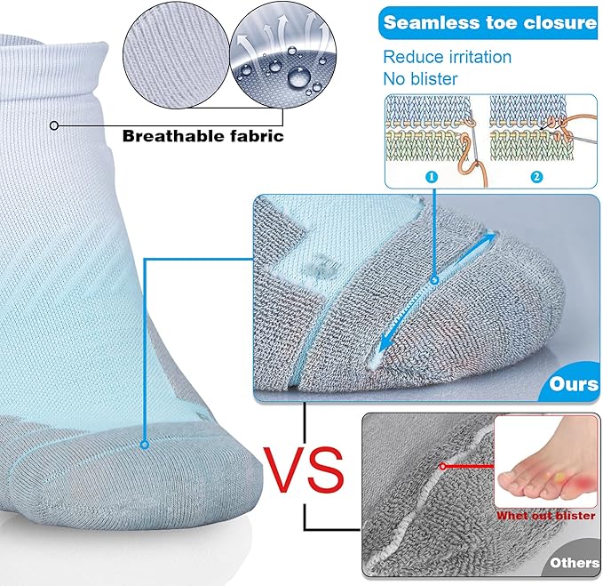 Hylaea No Show Running Athletic Anti-Blister Wicking Coolmax Socks, Seamless Anti-odor