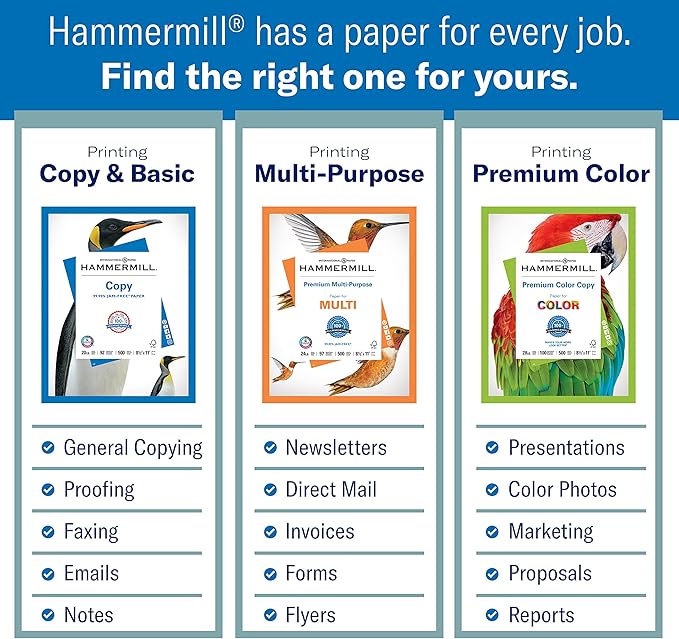 Hammermill Printer Paper, 20 lb Copy Paper, 8.5 x 14 - 1 Pallet, 30 Cases (150,000 Sheets) - 92 Bright, Made in the USA, 105015P
