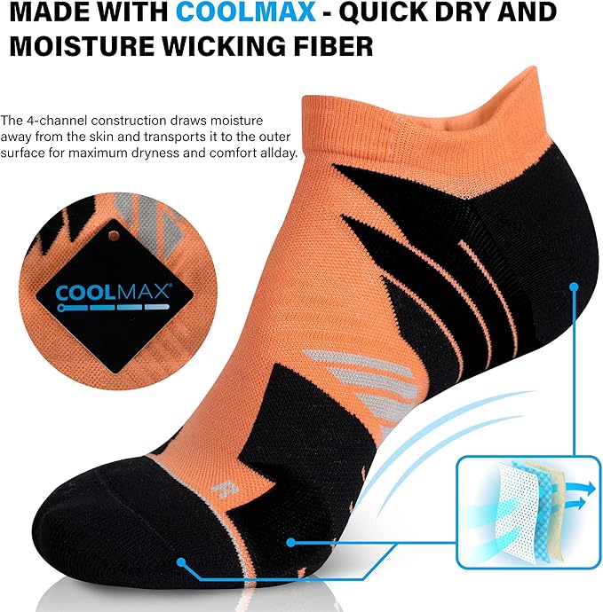 Hylaea No Show Running Athletic Anti-Blister Wicking Coolmax Socks, Seamless Anti-odor