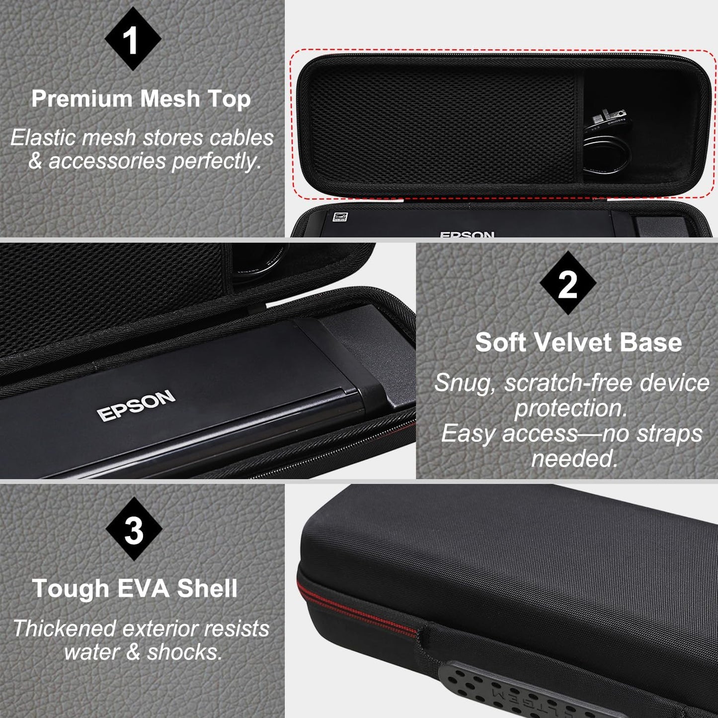 LTGEM Hard Case for Epson Workforce ES-200 / ES-300W / ES-300WR Portable Document Scanner - Travel Protective Carrying Storage Bag