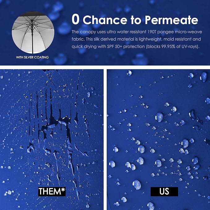 ZEKAR 54/62/68 inch Windproof Large Vented UV Protection and Classic Pongee Fabric Golf Umbrella, Double Canopy Rain Sun Oversized Stick Umbrellas Women Men