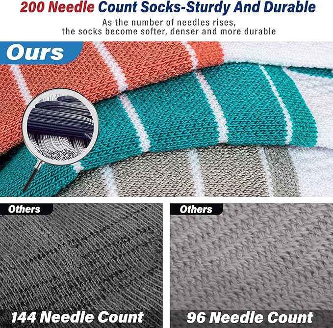 Hylaea Athletic Running Socks Cushion Padded Moisture Wicking Low Cut